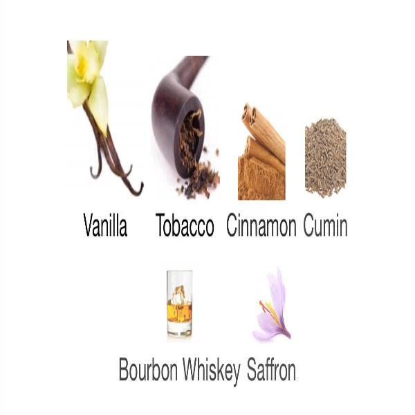 Victor Rolf Spicebomb Extreme Decant